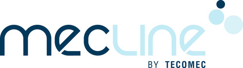 Mecline